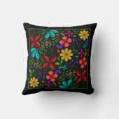 中南米エレガントフォークフローラ装飾用クッション クッション (裏面)