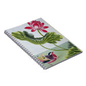 中国ので赤いスイレン、容積Iのプレート82、から「 ノートブック (右側)