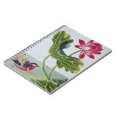 中国ので赤いスイレン、容積Iのプレート82、から「 ノートブック (左側)