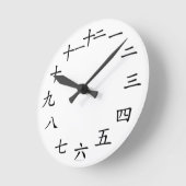 中国のな数時計の黒 ラウンド壁時計 (傾斜)