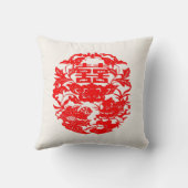 中国のな民芸の倍の幸福愛鳥 クッション (裏面)