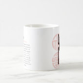 中国のな(占星術の)十二宮図(トラの年) 2 コーヒーマグカップ (中央)