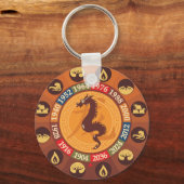 中国のな(占星術の)十二宮図-ドラゴン キーホルダー (正面)
