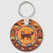 中国のな(占星術の)十二宮図-犬 キーホルダー (正面)