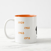 中国のウサギの年1939年から2023年 ツートーンマグカップ (左)