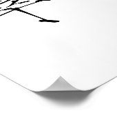 中国のカワセミの記号 ポスター (角)