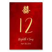 中国のモダン結婚の テーブルナンバー (裏面)