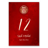 中国のモダン結婚の テーブルナンバー (裏面)