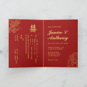 中国の伝統的な龍鳳結婚式 赤 招待状 (内部)