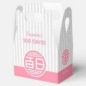 中国の伝統的ベビー100日百日 (ピンク) フェイバーボックス (オープン)