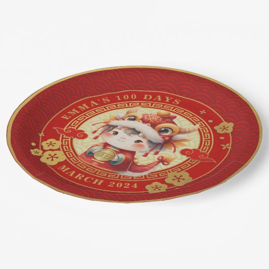 中国の伝統的ベビー100日百日 ペーパープレート (アングル)