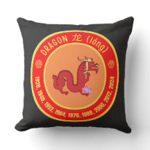 中国の占星術のドラゴンのマーク