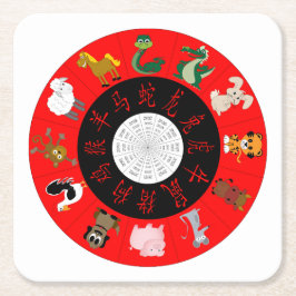 中国の占星術 スクエアペーパーコースター