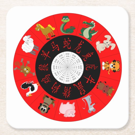 中国の占星術 スクエアペーパーコースター (正面)