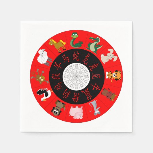 中国の占星術 スタンダードカクテルナプキン (正面)