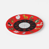 中国の占星術 ペーパープレート (アングル)