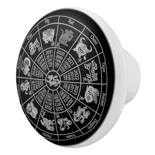 中国の占星術〔占星術の〕十二宮図ホイール セラミックノブ (右)