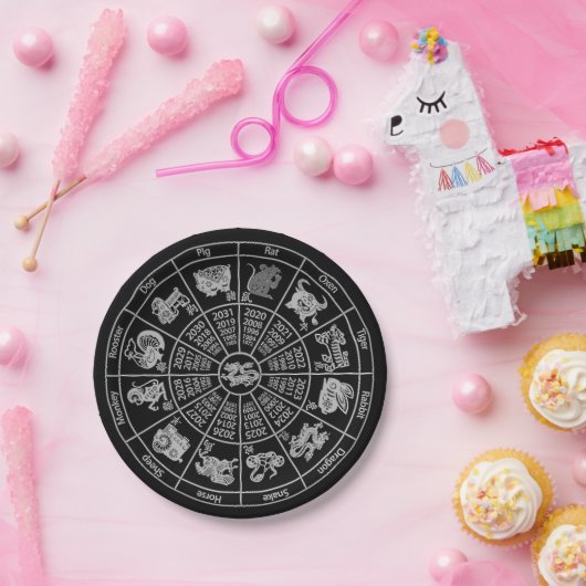 中国の占星術〔占星術の〕十二宮図ホイール ペーパープレート (パーティー)