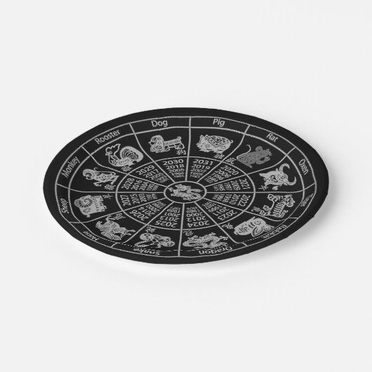 中国の占星術〔占星術の〕十二宮図ホイール ペーパープレート (アングル)