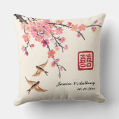 中国の墨絵 花鳥 結婚式 クッション (裏面)