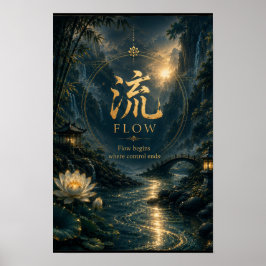 中国の文字 流 (Liú) アートプリント ポスター