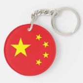 中国の旗 キーホルダー (裏面)