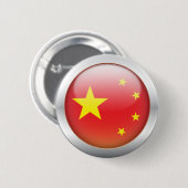 中国の旗"球体" 缶バッジ (正面&裏面)
