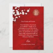 中国の結婚さくらんぼ サンキューカード (裏面)