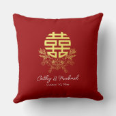 中国の結婚式で幸せを花で祝う クッション (裏面)