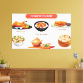 中国の食イラストレーション キャンバスプリント (インサイチュ (リビング))