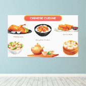 中国の食イラストレーション キャンバスプリント (インサイチュ (ウッドフロア))
