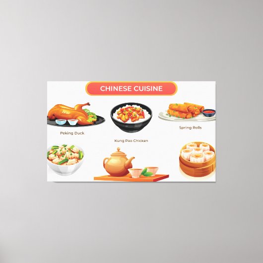 中国の食イラストレーション キャンバスプリント (正面)