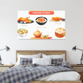 中国の食イラストレーション キャンバスプリント (インサイチュ (寝室))