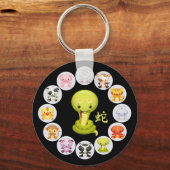 中国の〔占星術の〕十二宮図の年2013 キーホルダー (正面)