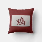 中国の〔占星術の〕十二宮図の看板の赤 クッション (裏面)