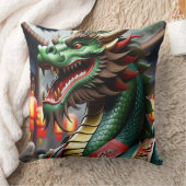 中国の〔占星術の〕十二宮図アート辰年リアリスティック2 クッション (ブランケット)