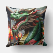 中国の〔占星術の〕十二宮図アート辰年リアリスティック2 クッション (裏面)