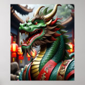 中国の〔占星術の〕十二宮図アート辰年リアリスティック2 ポスター (正面)