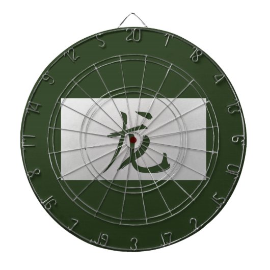 中国の〔占星術の〕十二宮図サインドラゴングリーン ダーツボード (正面)
