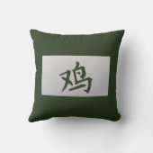 中国の〔占星術の〕十二宮図サインロースターグリーン クッション (裏面)