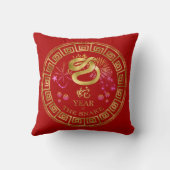 中国の〔占星術の〕十二宮図スネークレッド/金ゴールドID542 クッション (裏面)