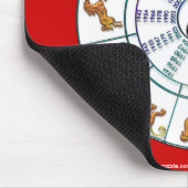 中国の〔占星術の〕十二宮図ホイールマウスパッド マウスパッド (コーナー)