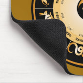 中国の〔占星術の〕十二宮図ホイール マウスパッド (コーナー)