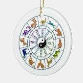 中国の〔占星術の〕十二宮図ホイ中国のール セラミックオーナメント (左)