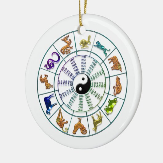 中国の〔占星術の〕十二宮図ホイ中国のール セラミックオーナメント (左)