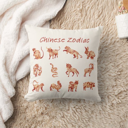 中国の〔占星術の〕十二宮図動物徴候 クッション (ブランケット)