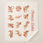 中国の〔占星術の〕十二宮図動物徴候 シェルパブランケット (正面)