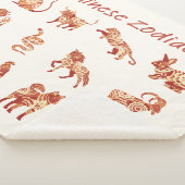 中国の〔占星術の〕十二宮図動物徴候 シェルパブランケット (3/4)