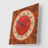 中国の〔占星術の〕十二宮図壁時計 スクエア壁時計 (傾斜)