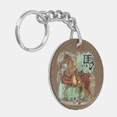 中国の〔占星術の〕十二宮図年 キーホルダー (正面左)